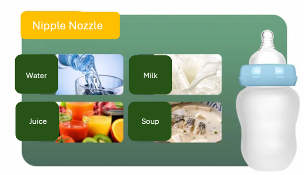 Elderly Feeding Bottle