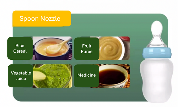 Elderly Feeding Bottle