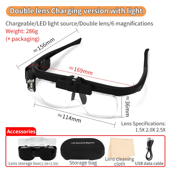 頭戴式有燈放大鏡（6 段放大倍數：1.5倍至4.5倍）