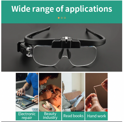 頭戴式有燈放大鏡（6 段放大倍數：1.5倍至4.5倍）
