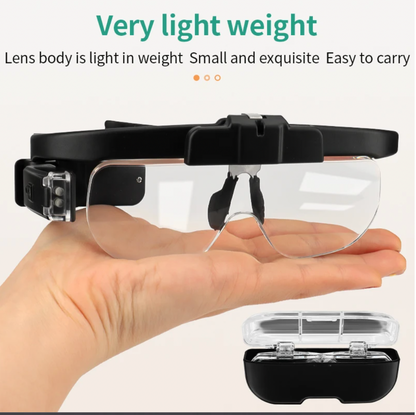 頭戴式有燈放大鏡（6 段放大倍數：1.5倍至4.5倍）