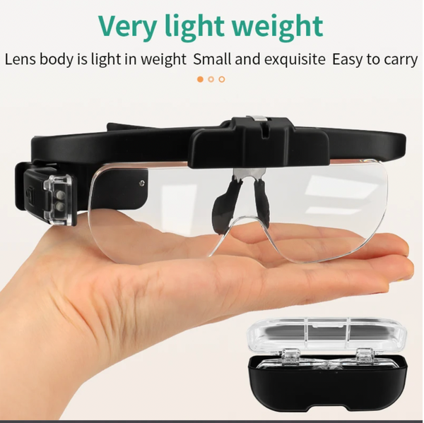 頭戴式有燈放大鏡（6 段放大倍數：1.5倍至4.5倍）