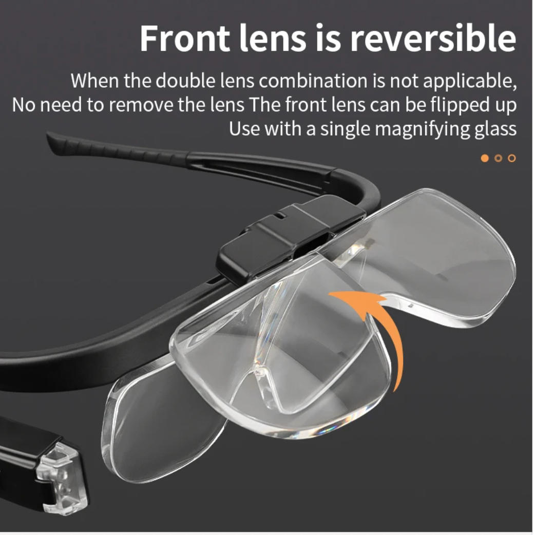 頭戴式有燈放大鏡（6 段放大倍數：1.5倍至4.5倍）