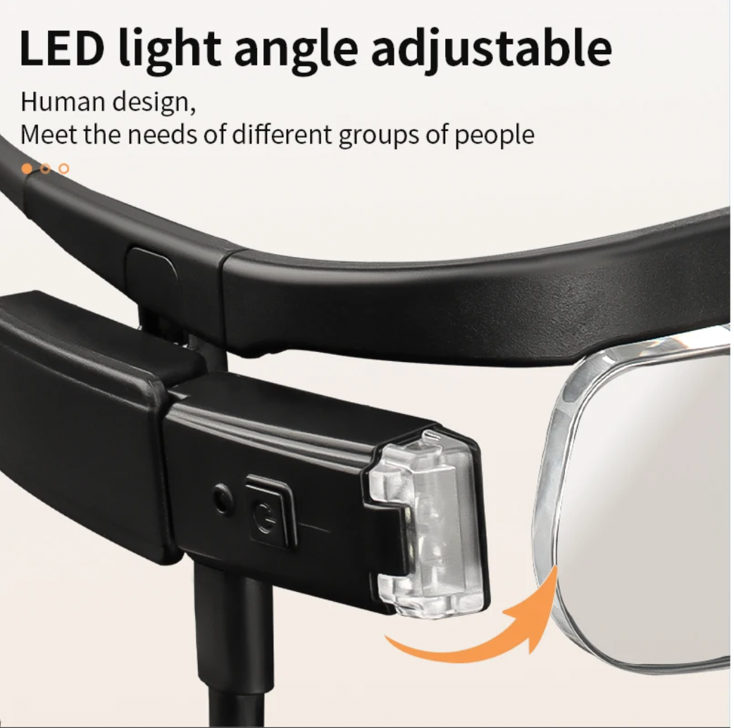 頭戴式有燈放大鏡（6 段放大倍數：1.5倍至4.5倍）