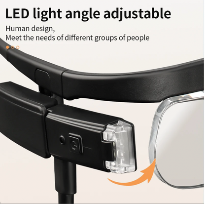 頭戴式有燈放大鏡（6 段放大倍數：1.5倍至4.5倍）