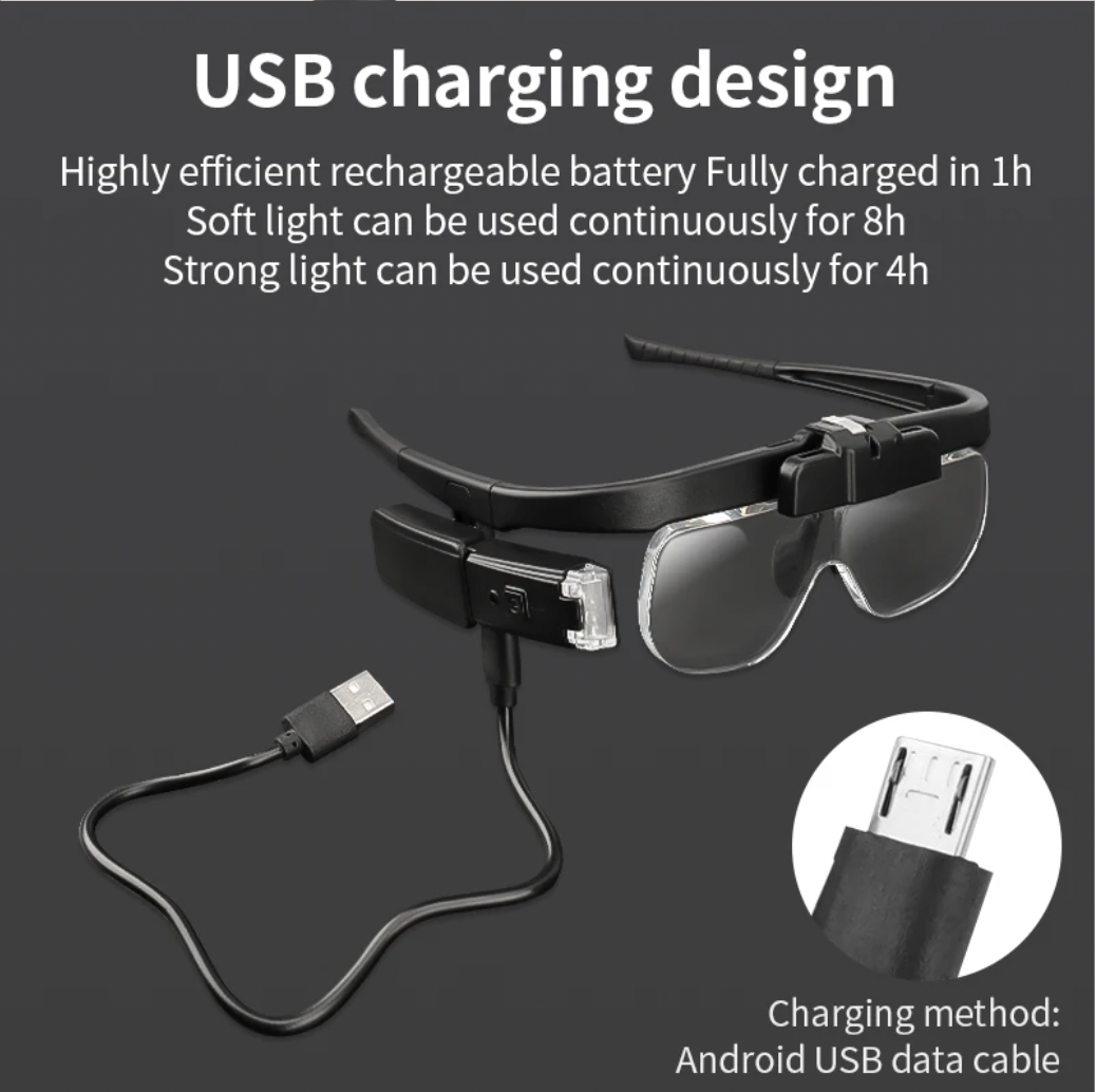 頭戴式有燈放大鏡（6 段放大倍數：1.5倍至4.5倍）