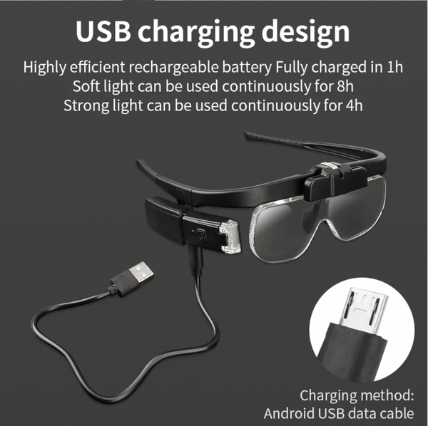 頭戴式有燈放大鏡（6 段放大倍數：1.5倍至4.5倍）