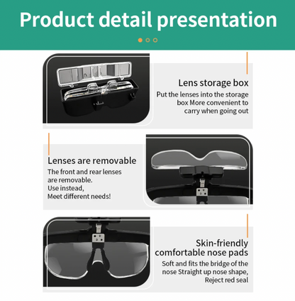 頭戴式有燈放大鏡（6 段放大倍數：1.5倍至4.5倍）