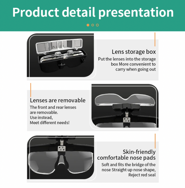 頭戴式有燈放大鏡（6 段放大倍數：1.5倍至4.5倍）