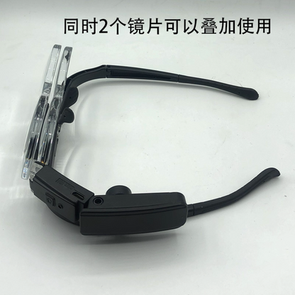 頭戴式有燈放大鏡（6 段放大倍數：1.5倍至4.5倍）