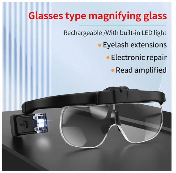 頭戴式有燈放大鏡（6 段放大倍數：1.5倍至4.5倍）