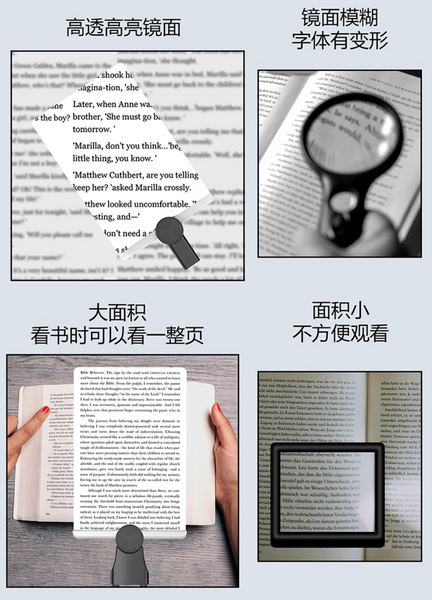 掛頸免提放大鏡（10 倍放大）