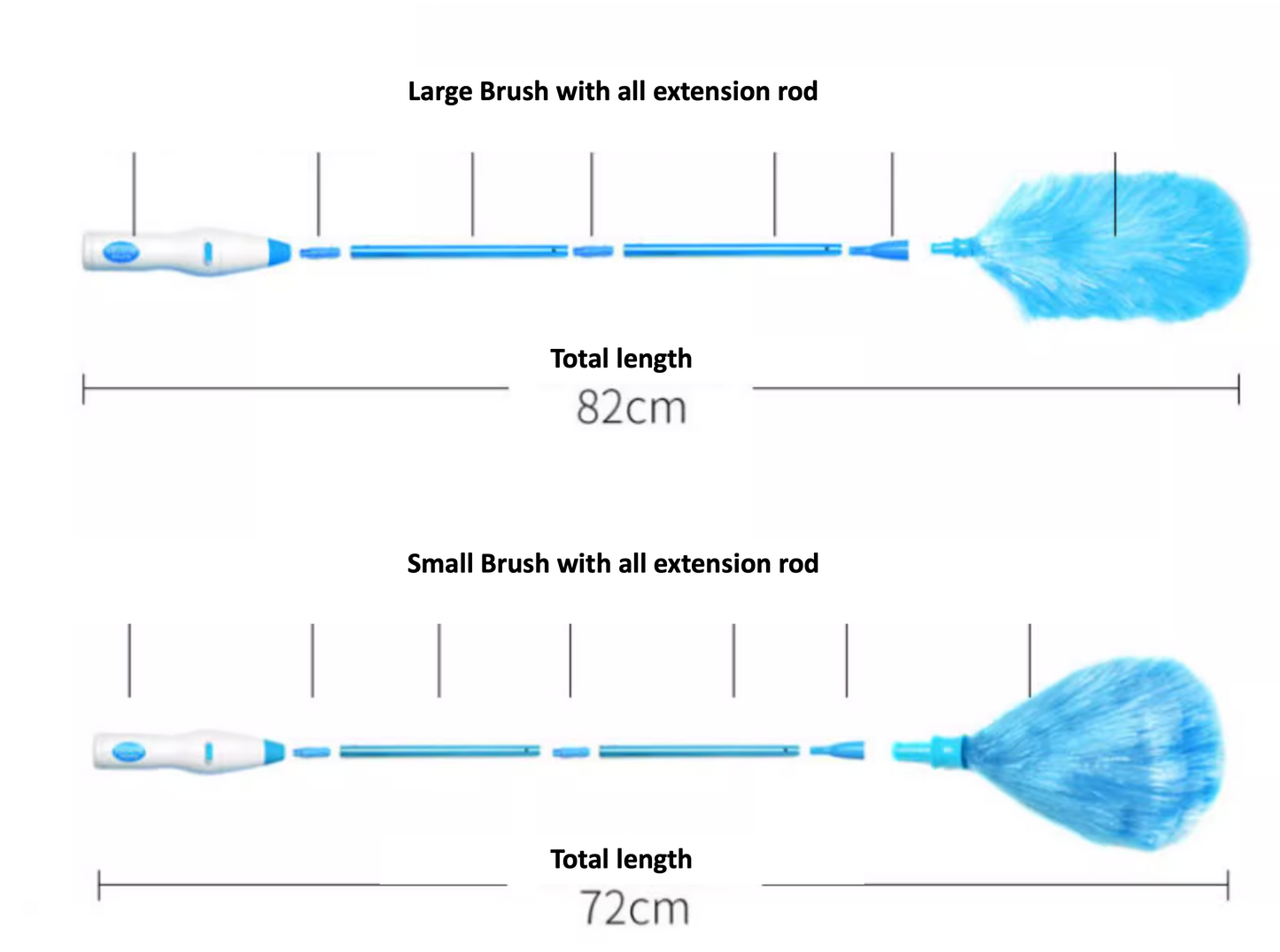 電動除塵掃塵刷