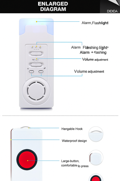長距離無線一鍵閃燈呼叫器（1 拖 2）