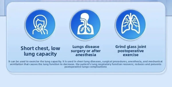三球呼吸訓練器（可吹可吸型）