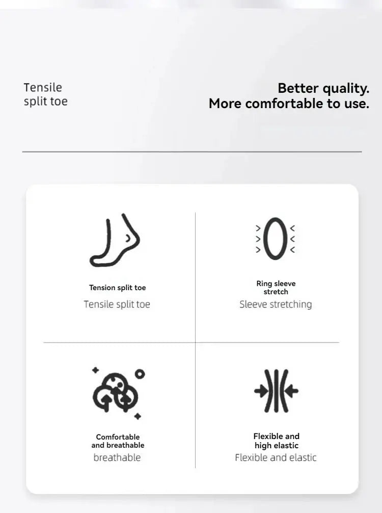 拇指外翻腳趾矯正器 (日夜用及可穿鞋)