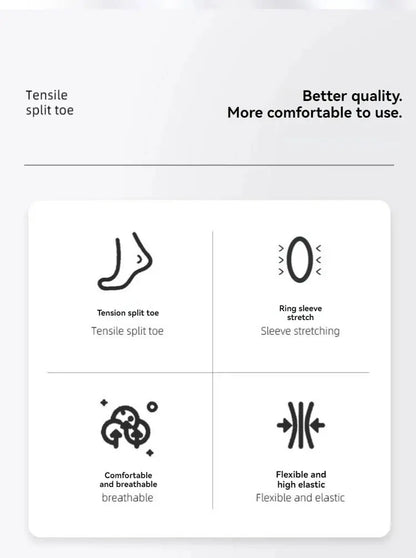 拇指外翻腳趾矯正器 (日夜用及可穿鞋)