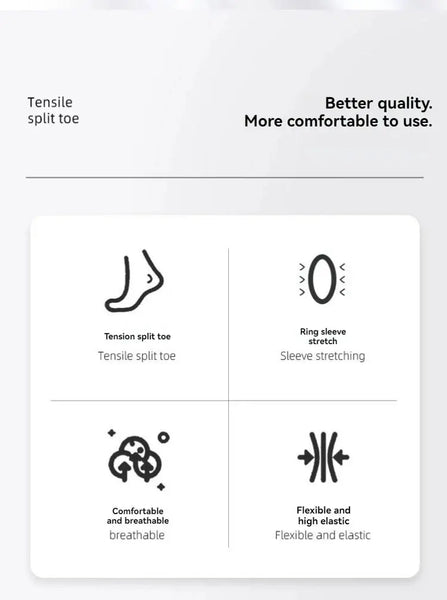 拇指外翻腳趾矯正器 (日夜用及可穿鞋)