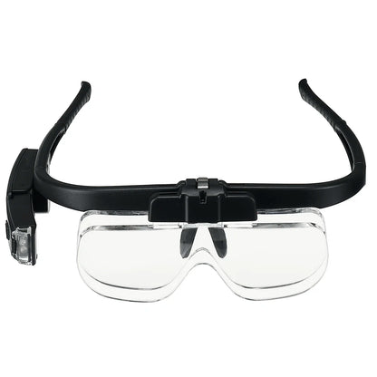 頭戴式有燈放大鏡（6 段放大倍數：1.5倍至4.5倍）