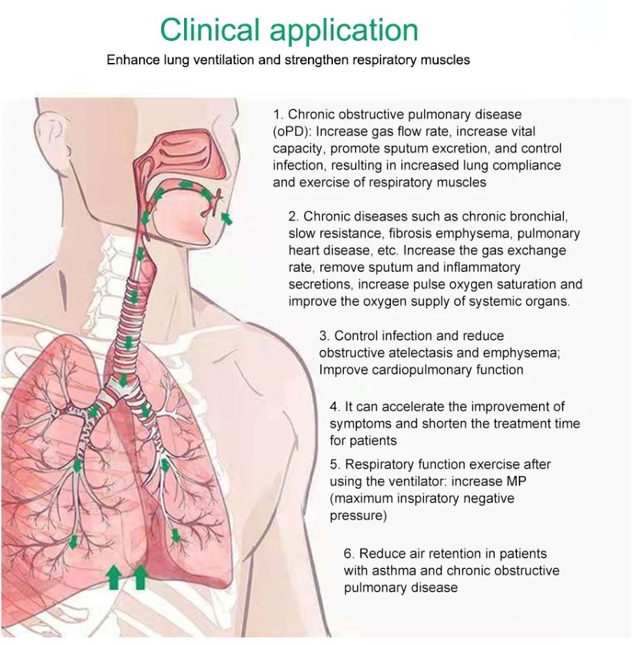 三球呼吸訓練器（可吹可吸型）
