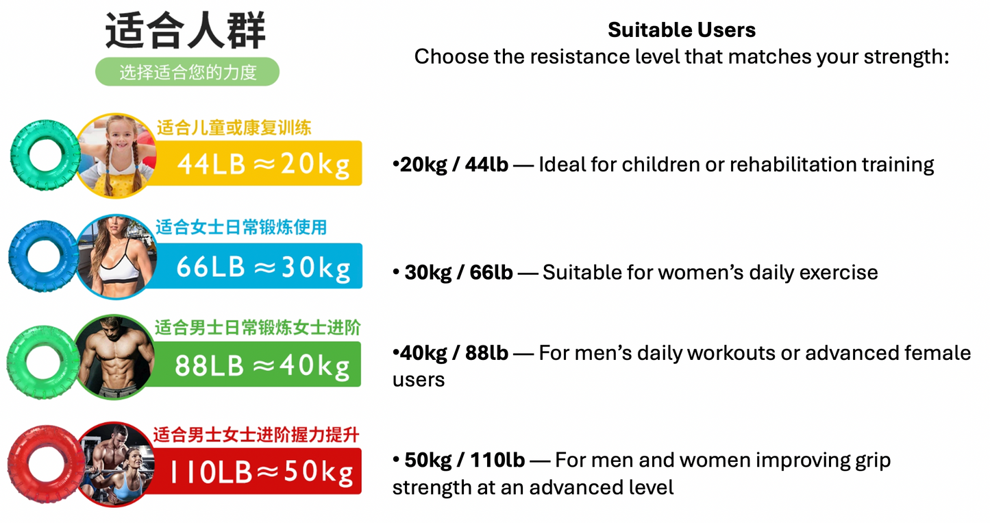  手部復健練力圈