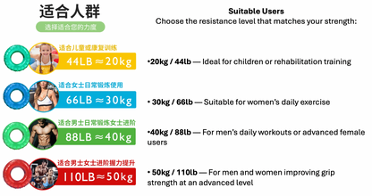  手部復健練力圈